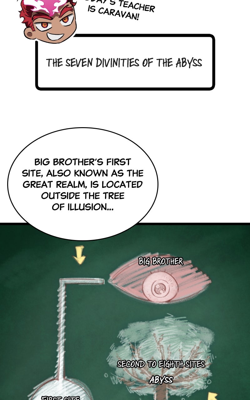 Read The World After the Fall (en) Manga Online