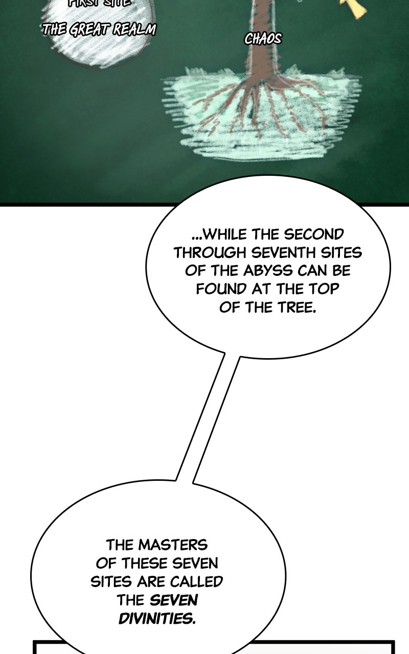 Read The World After the Fall (en) Manga Online