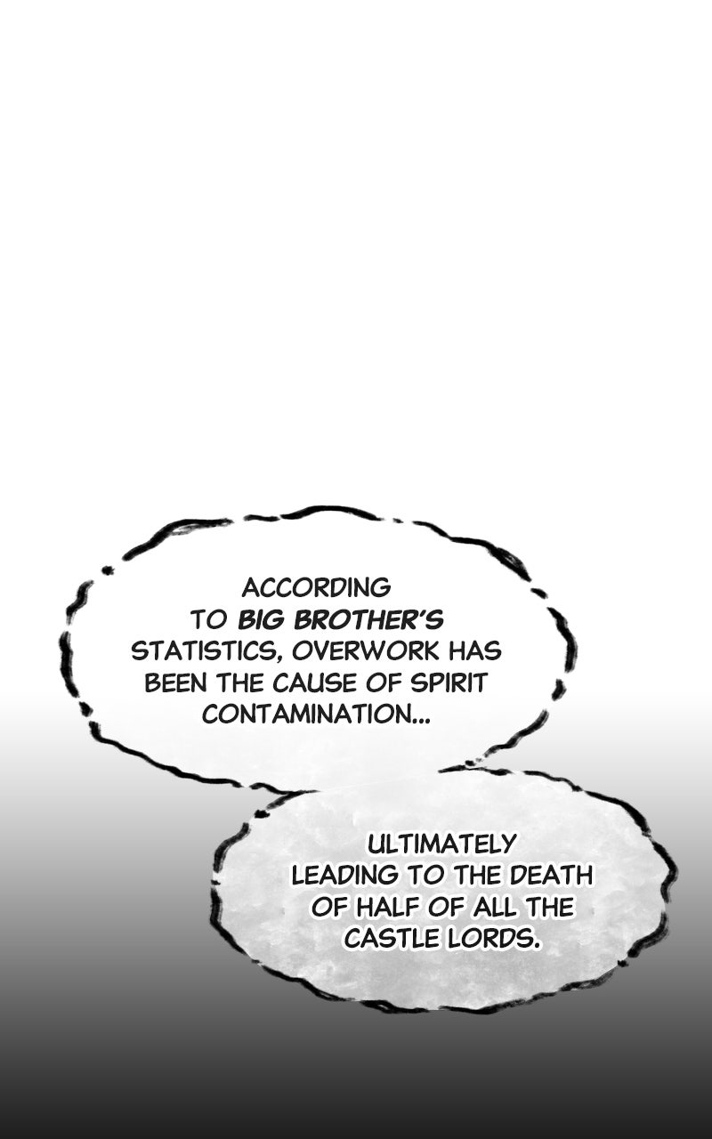 Read The World After the Fall (en) Manga Online