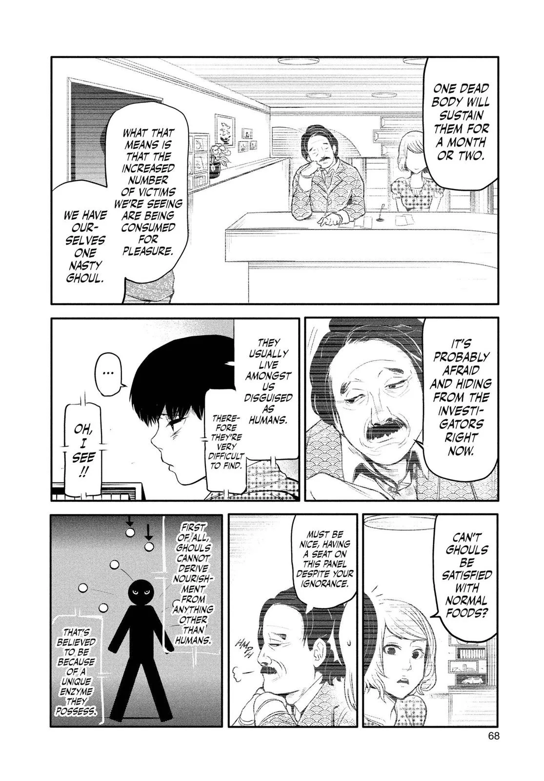 Read Tokyo Ghoul (en) Manga Online