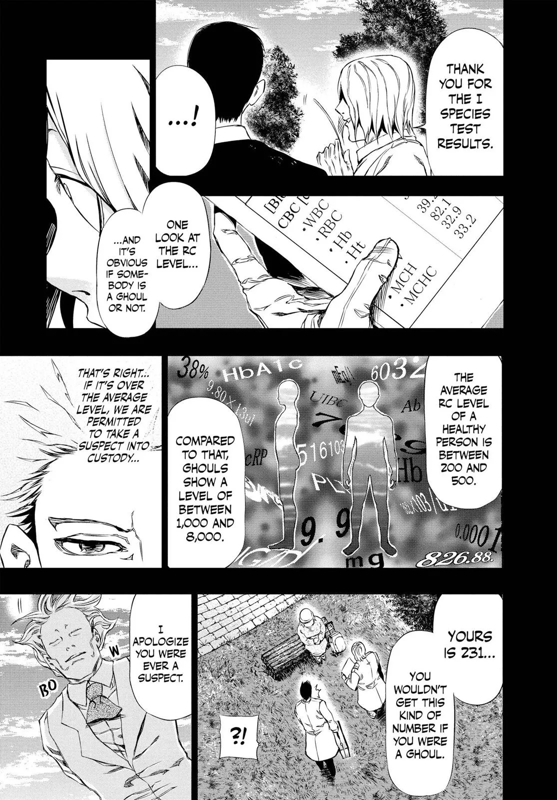 Read Tokyo Ghoul (en) Manga Online