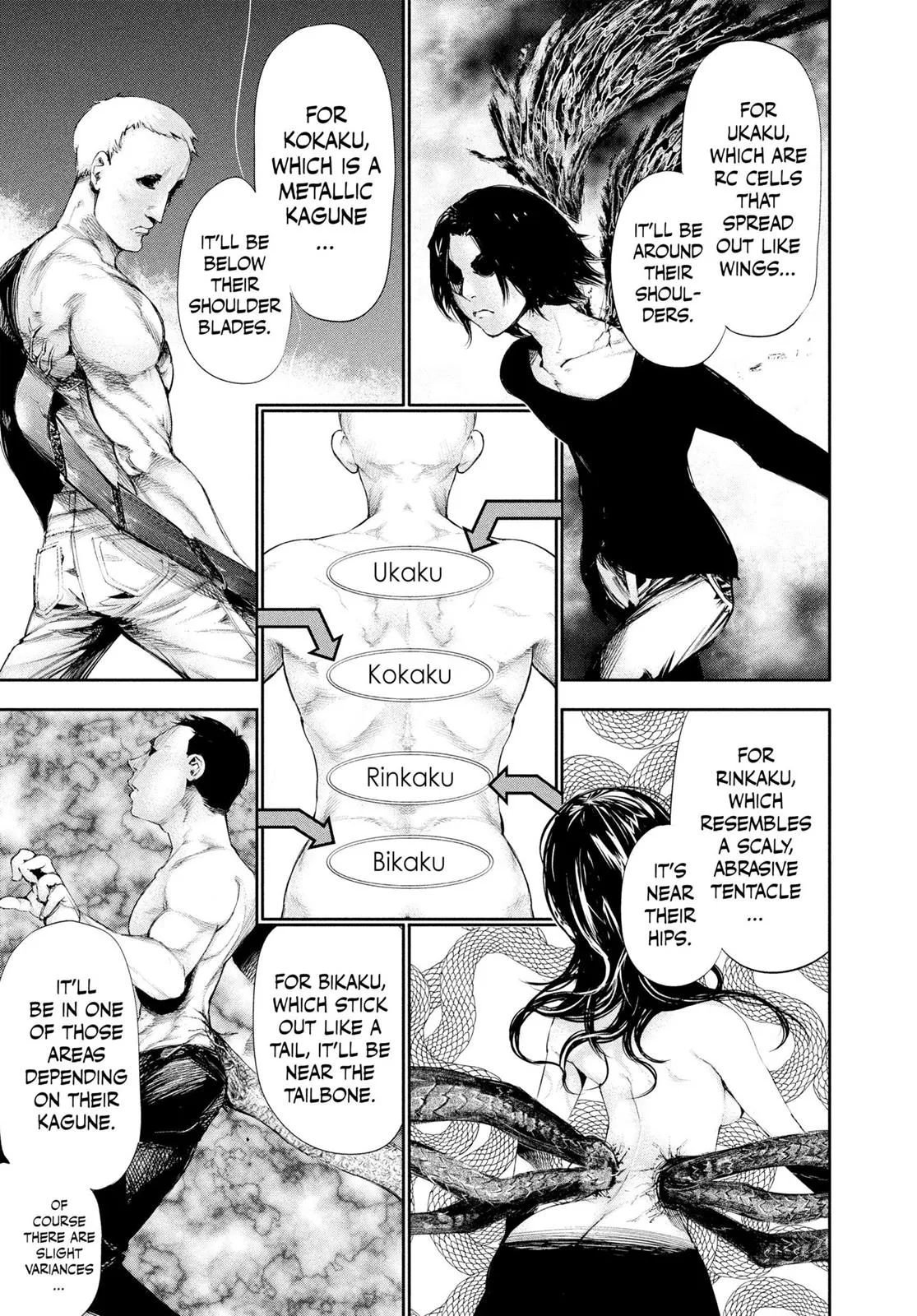 Read Tokyo Ghoul (en) Manga Online