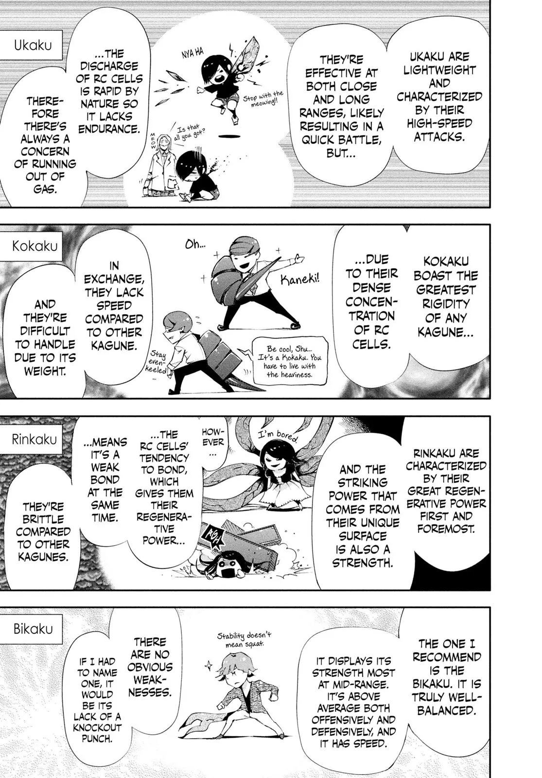 Read Tokyo Ghoul (en) Manga Online