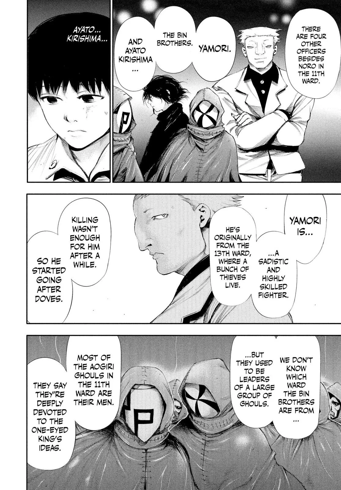 Read Tokyo Ghoul (en) Manga Online