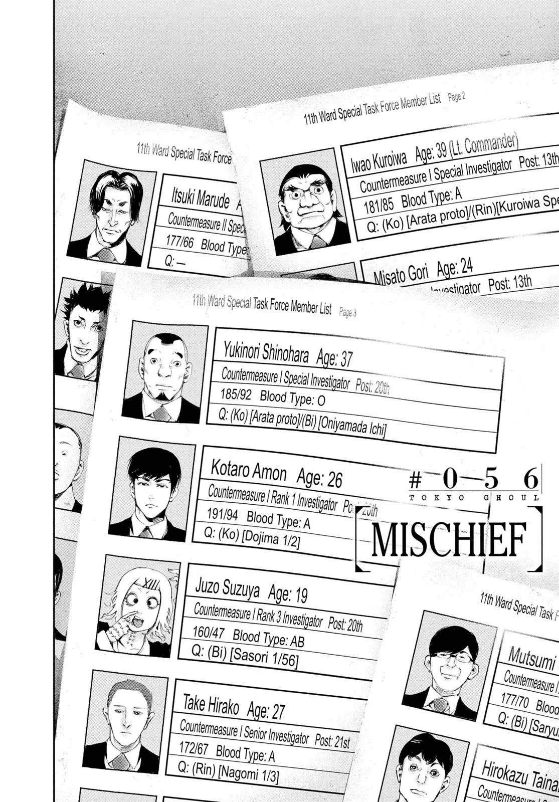 Read Tokyo Ghoul (en) Manga Online