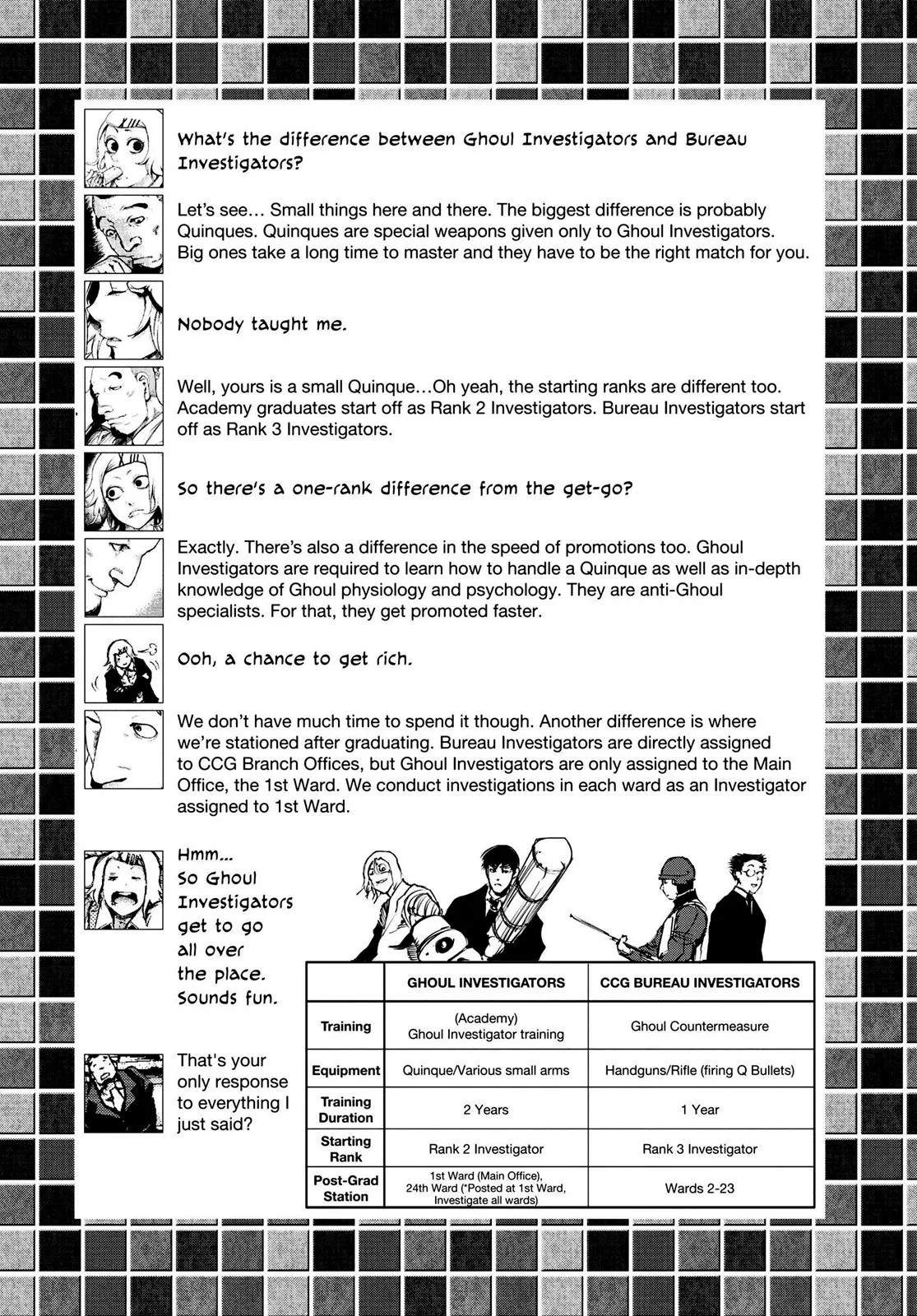 Read Tokyo Ghoul (en) Manga Online