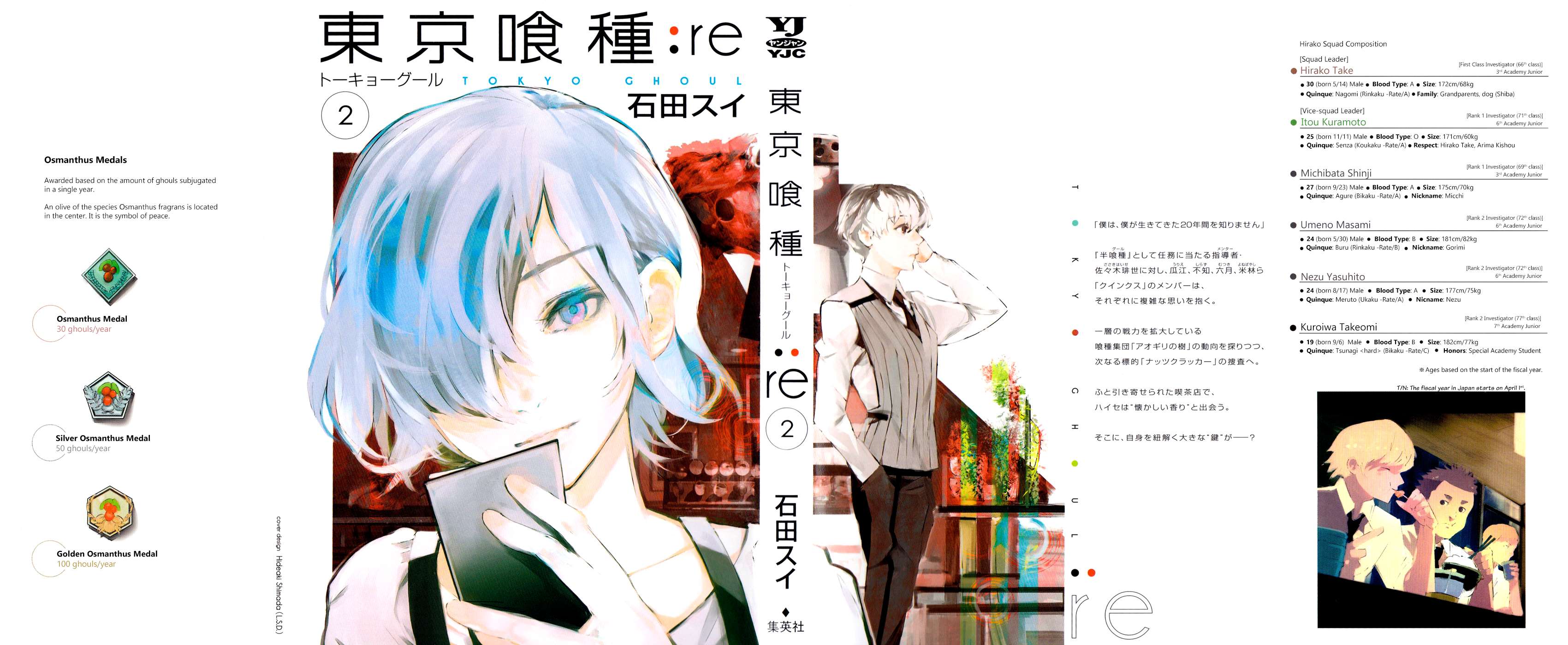 Read Tokyo Ghoul_re (en) Manga Online