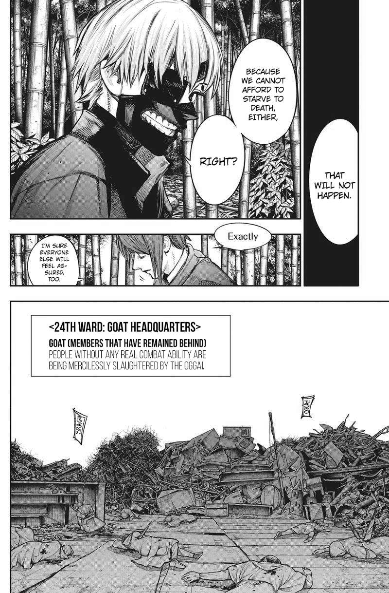 Read Tokyo Ghoul_re (en) Manga Online