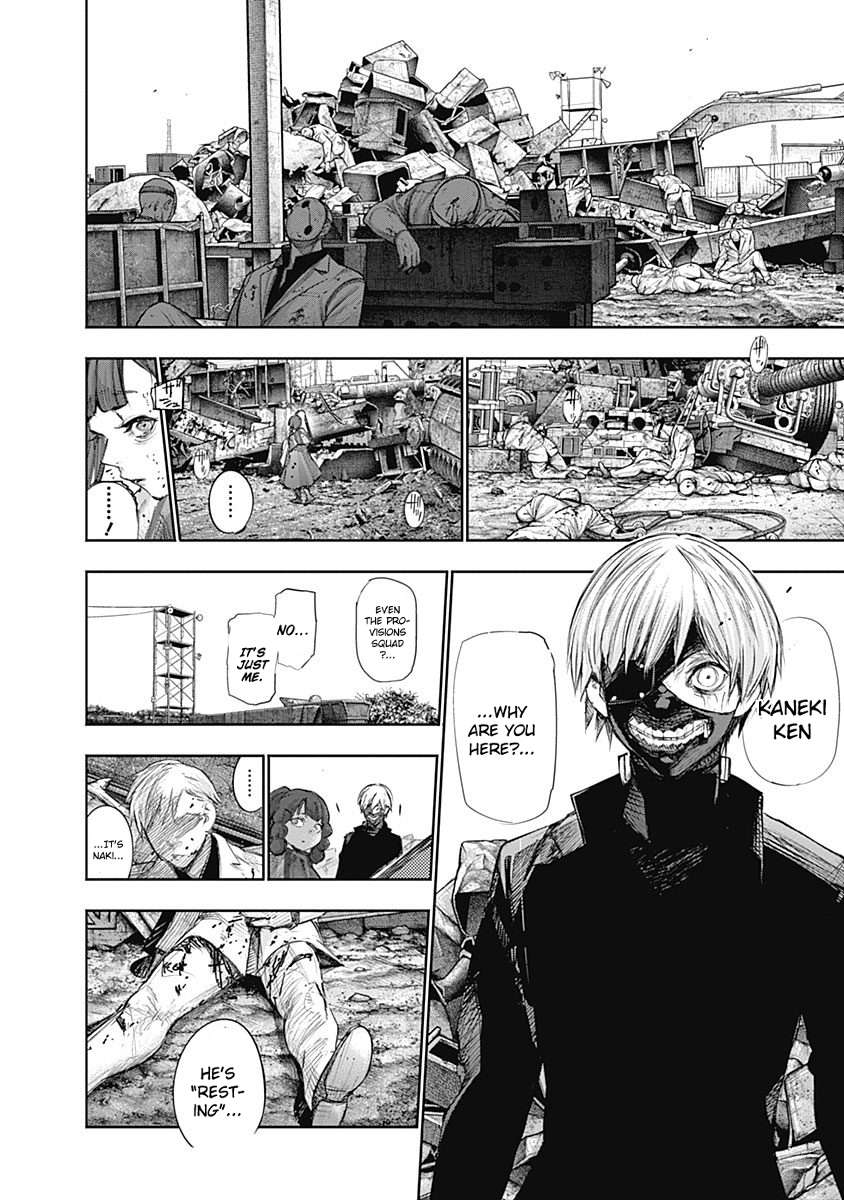 Read Tokyo Ghoul_re (en) Manga Online