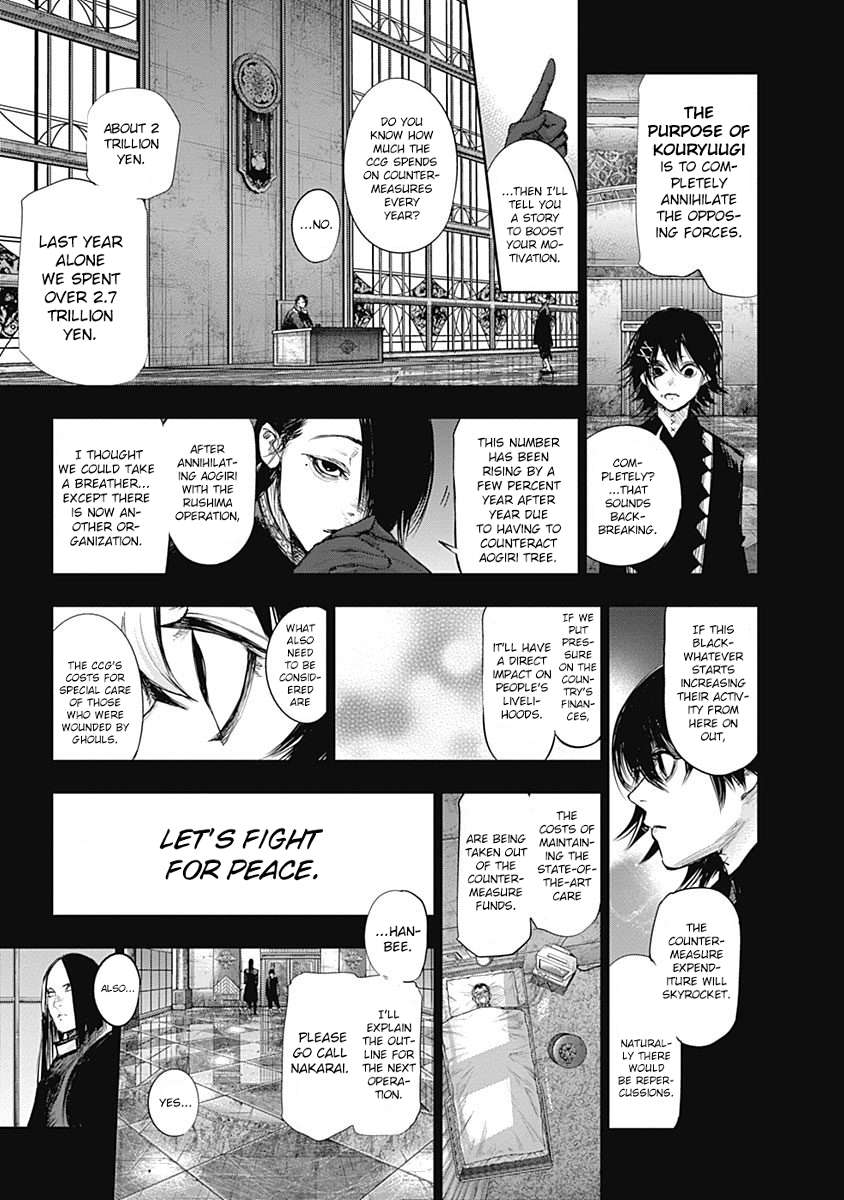 Read Tokyo Ghoul_re (en) Manga Online
