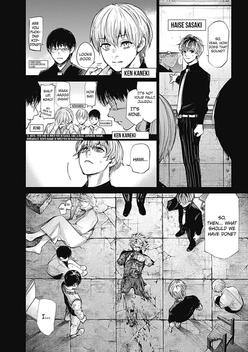 Read Tokyo Ghoul_re (en) Manga Online