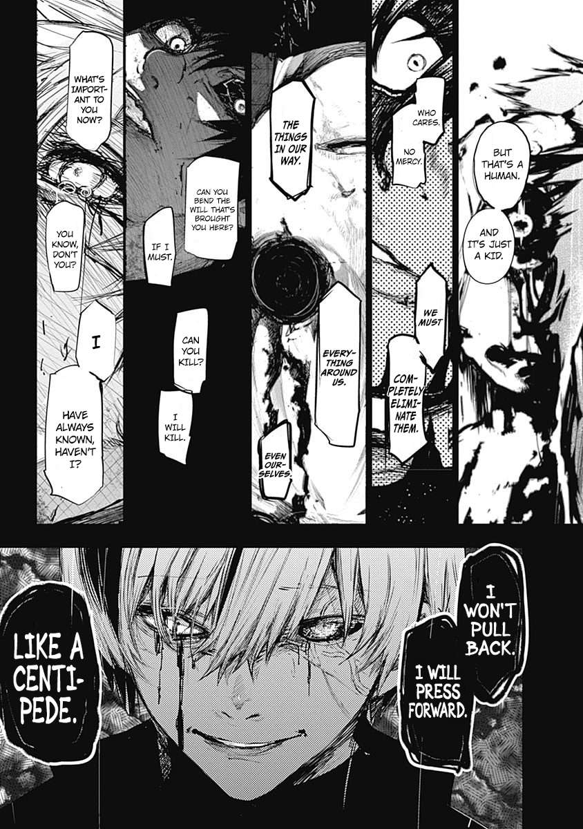 Read Tokyo Ghoul_re (en) Manga Online