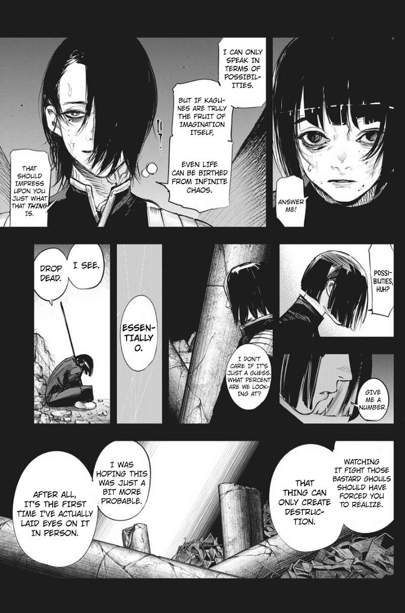Read Tokyo Ghoul_re (en) Manga Online