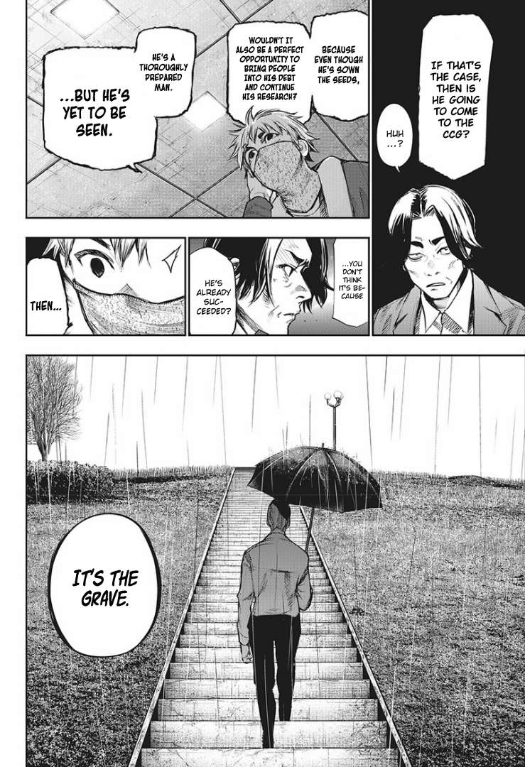 Read Tokyo Ghoul_re (en) Manga Online