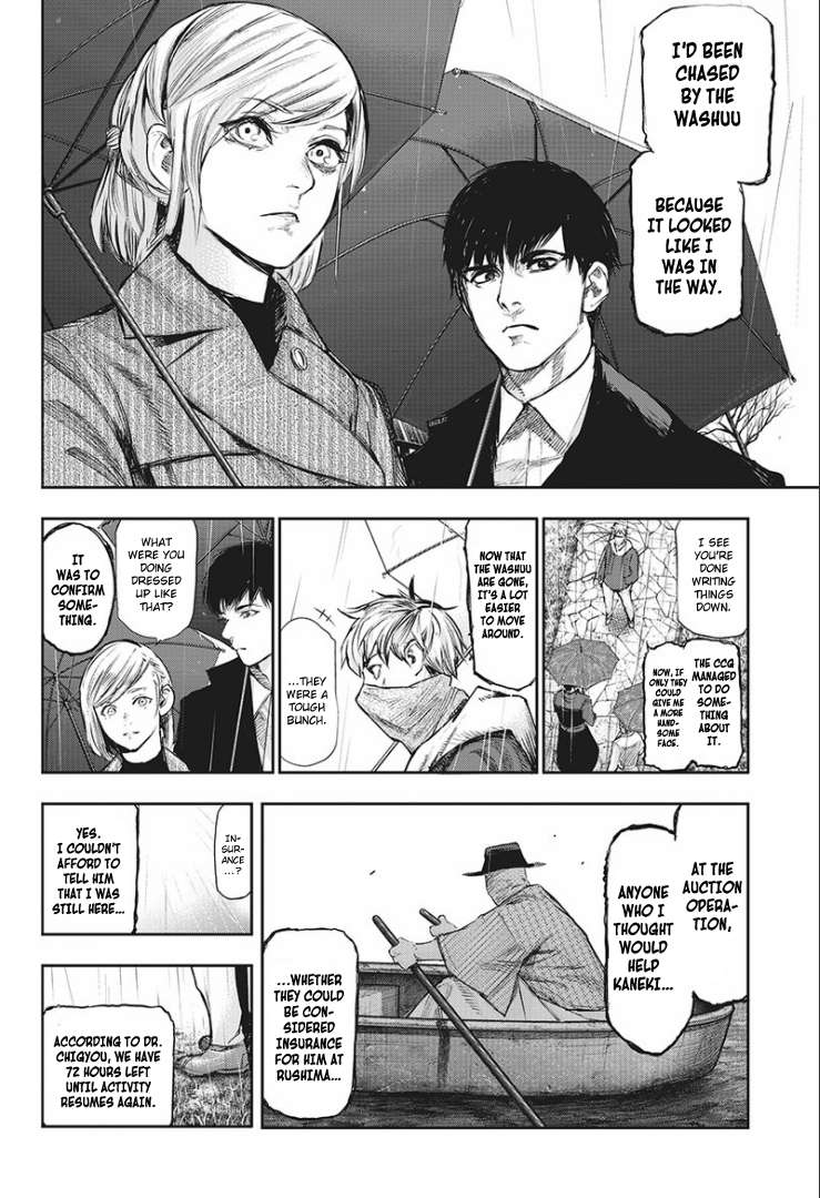 Read Tokyo Ghoul_re (en) Manga Online