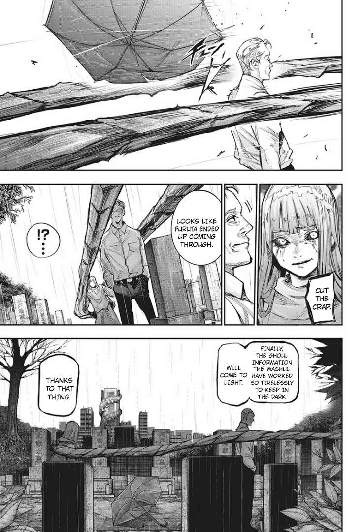 Read Tokyo Ghoul_re (en) Manga Online