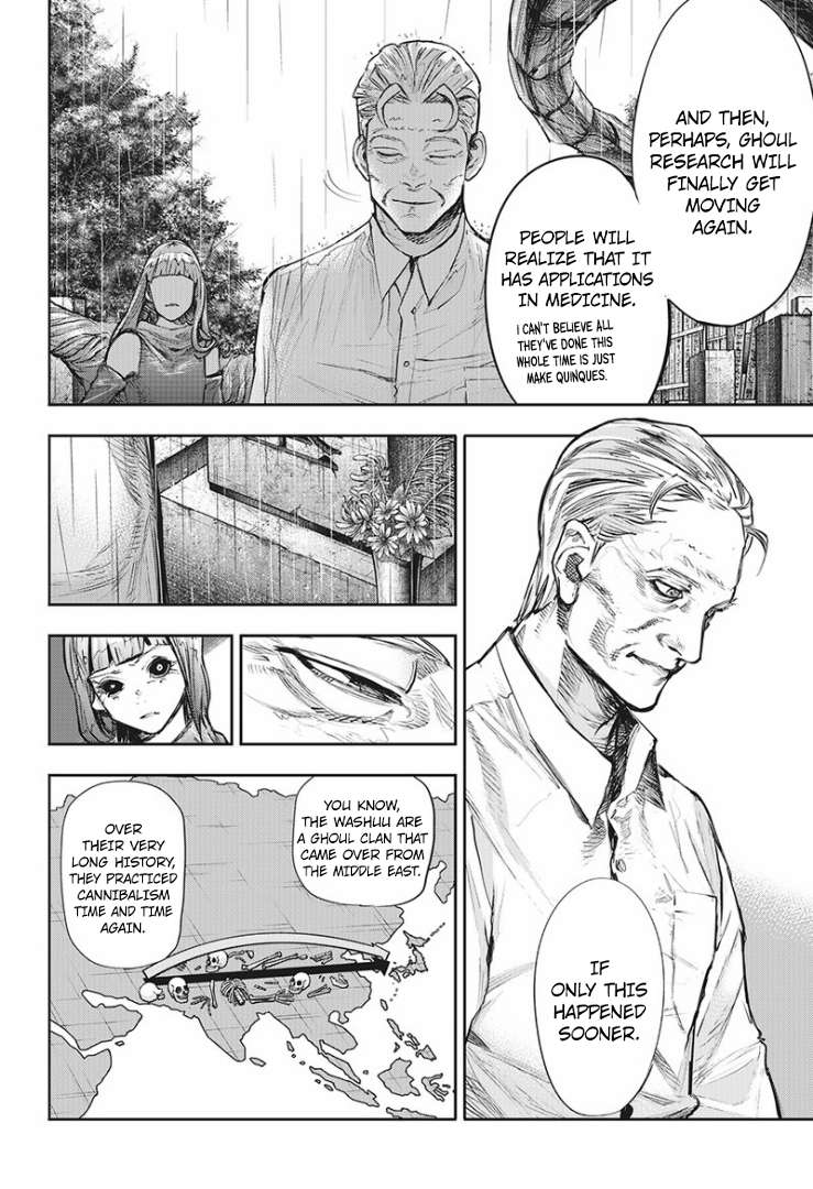 Read Tokyo Ghoul_re (en) Manga Online