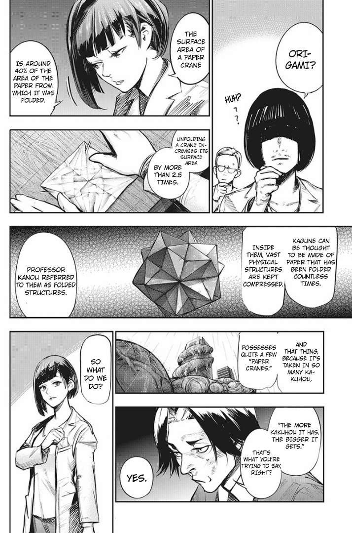 Read Tokyo Ghoul_re (en) Manga Online