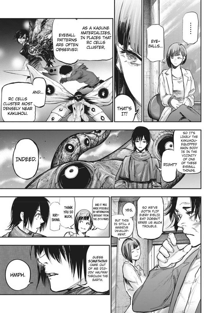 Read Tokyo Ghoul_re (en) Manga Online