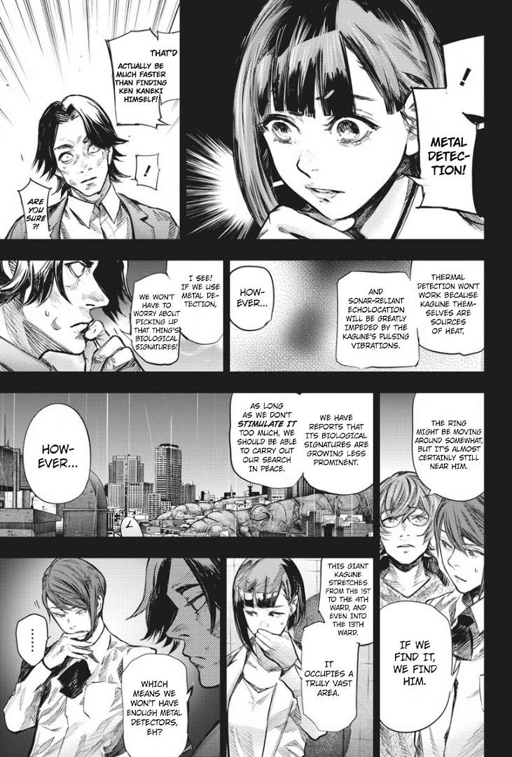 Read Tokyo Ghoul_re (en) Manga Online