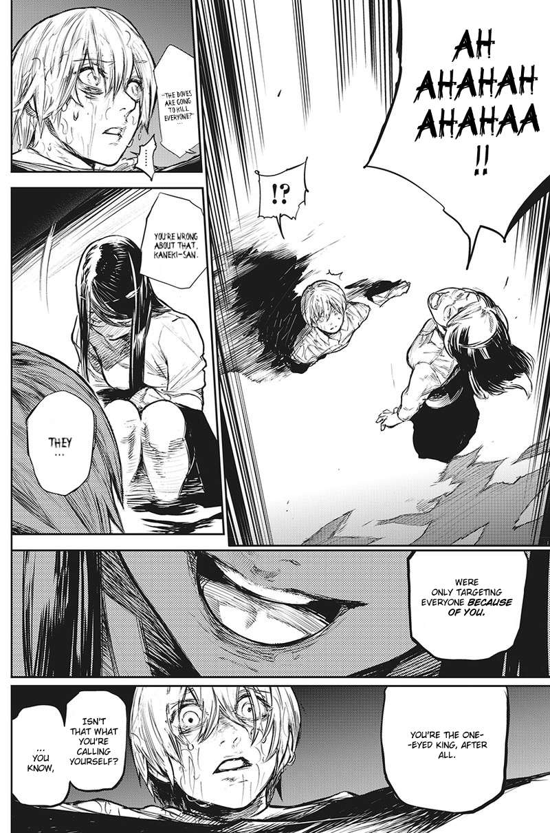 Read Tokyo Ghoul_re (en) Manga Online