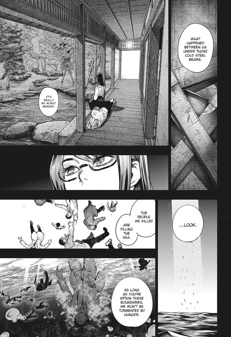 Read Tokyo Ghoul_re (en) Manga Online