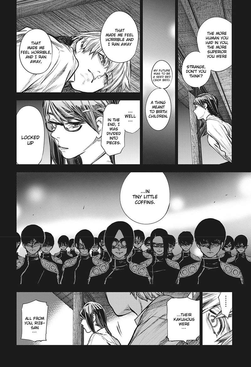 Read Tokyo Ghoul_re (en) Manga Online