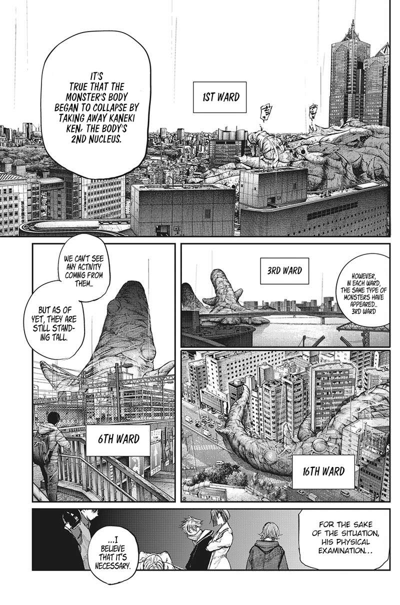 Read Tokyo Ghoul_re (en) Manga Online