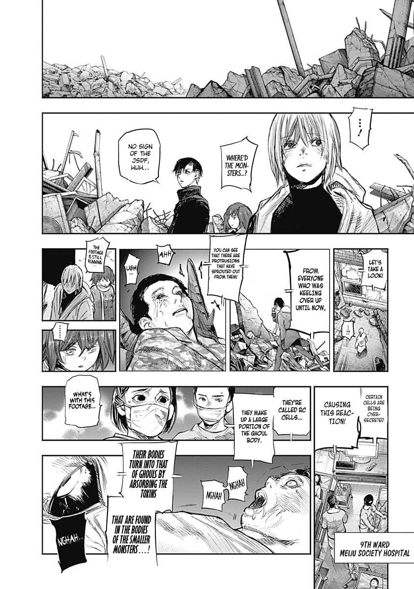 Read Tokyo Ghoul_re (en) Manga Online