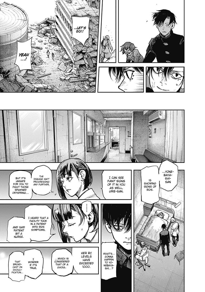 Read Tokyo Ghoul_re (en) Manga Online