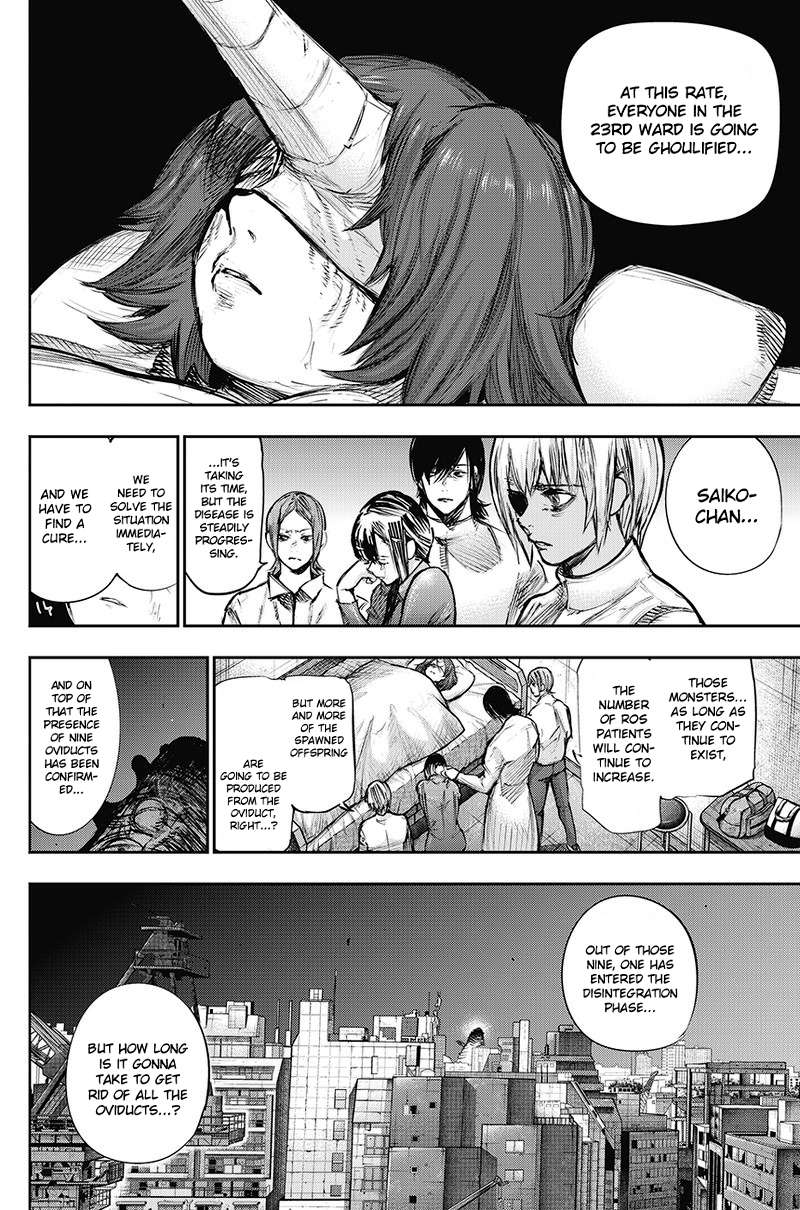 Read Tokyo Ghoul_re (en) Manga Online