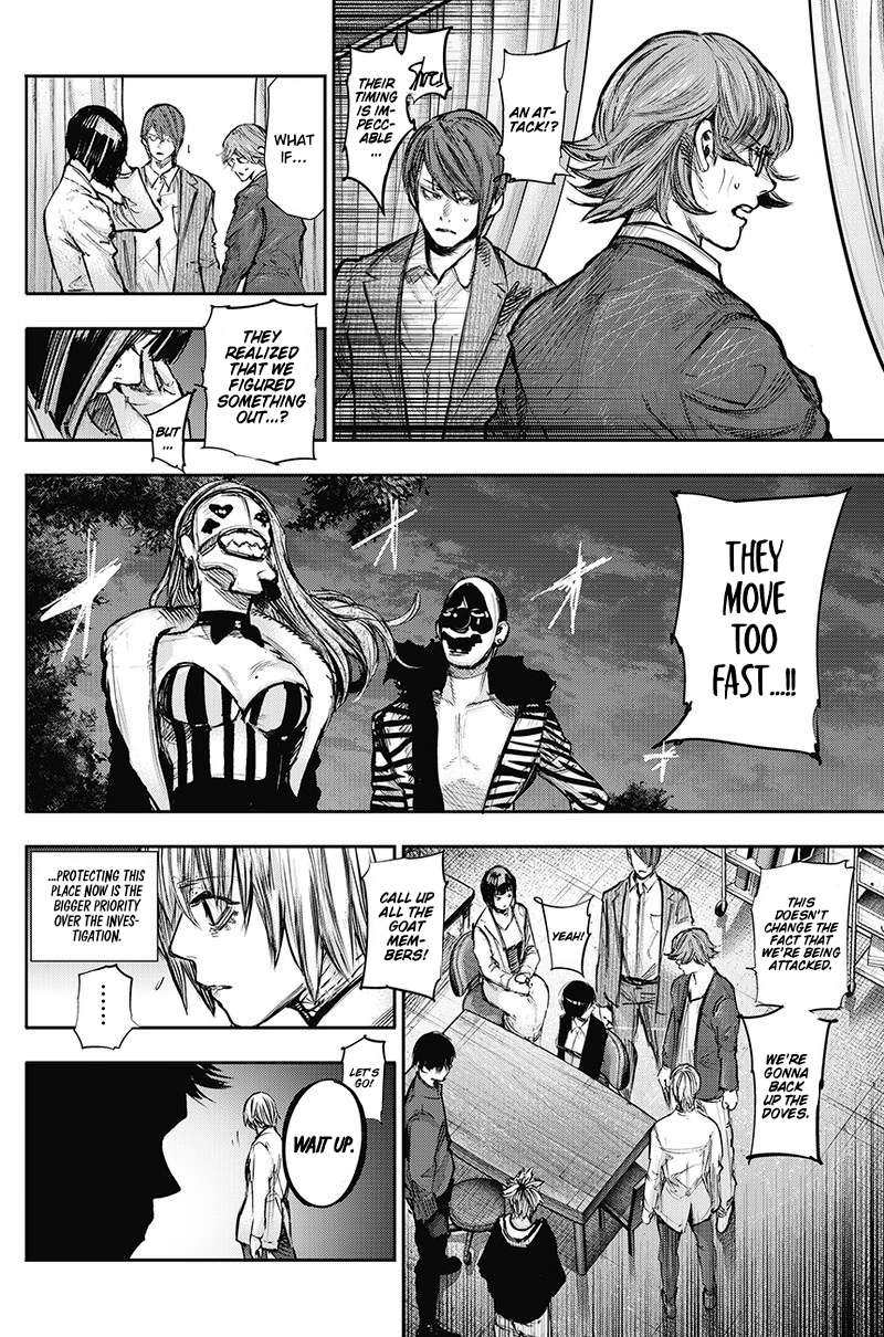 Read Tokyo Ghoul_re (en) Manga Online