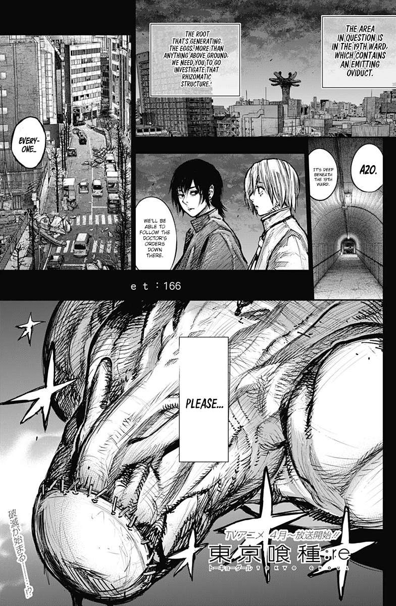 Read Tokyo Ghoul_re (en) Manga Online