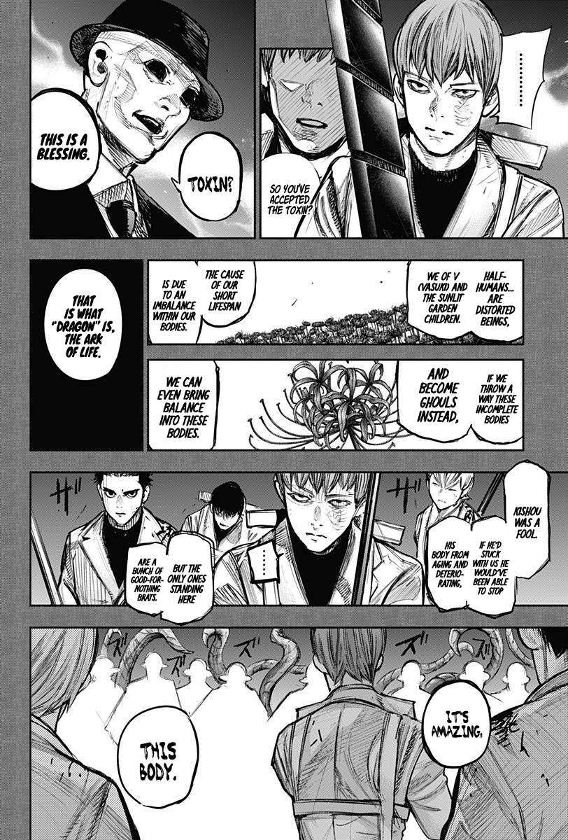 Read Tokyo Ghoul_re (en) Manga Online