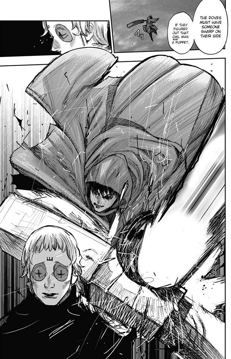 Read Tokyo Ghoul_re (en) Manga Online