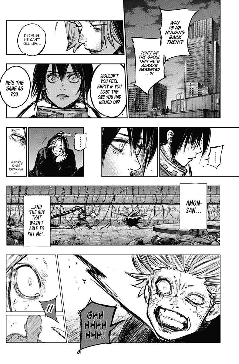 Read Tokyo Ghoul_re (en) Manga Online