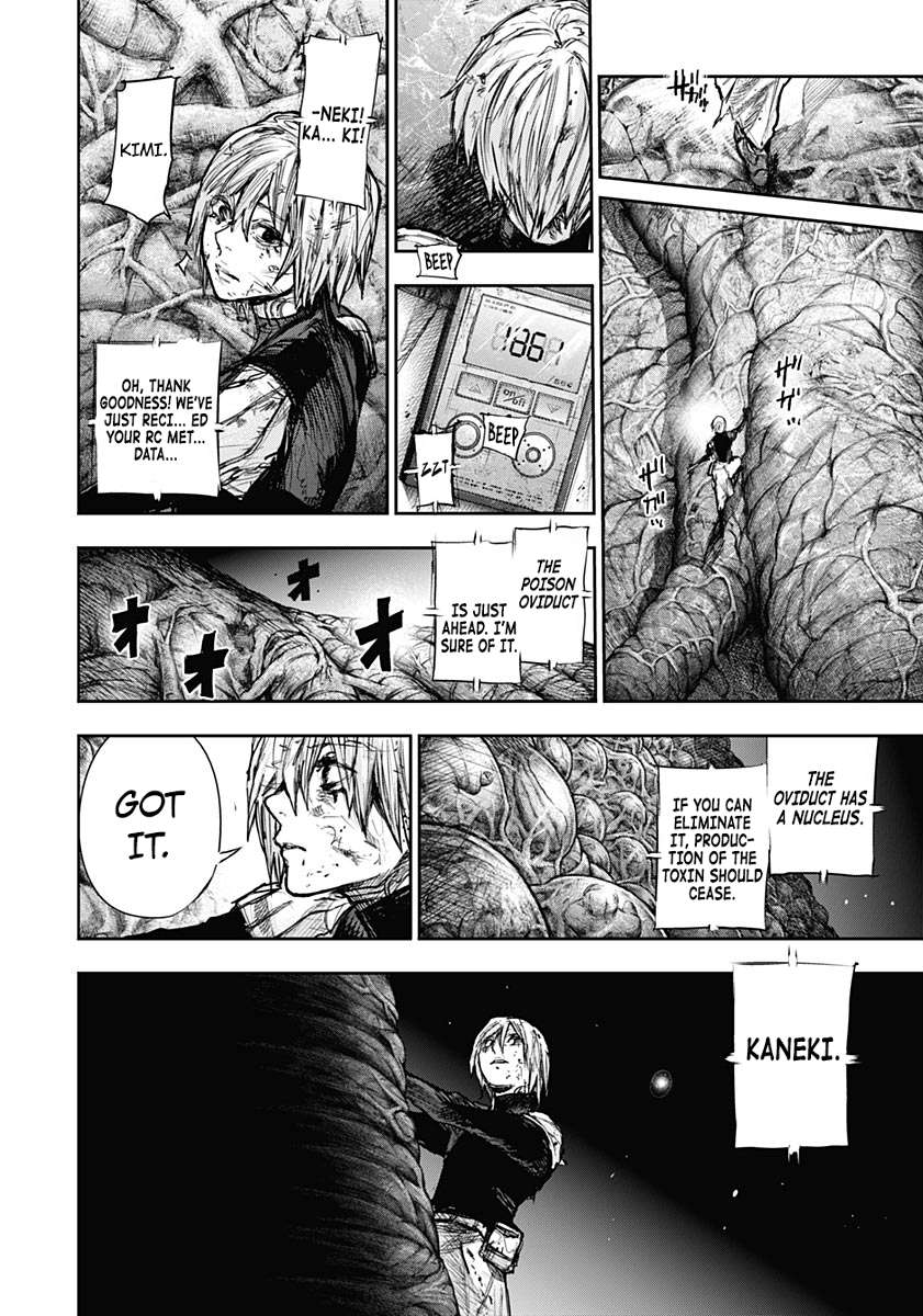 Read Tokyo Ghoul_re (en) Manga Online