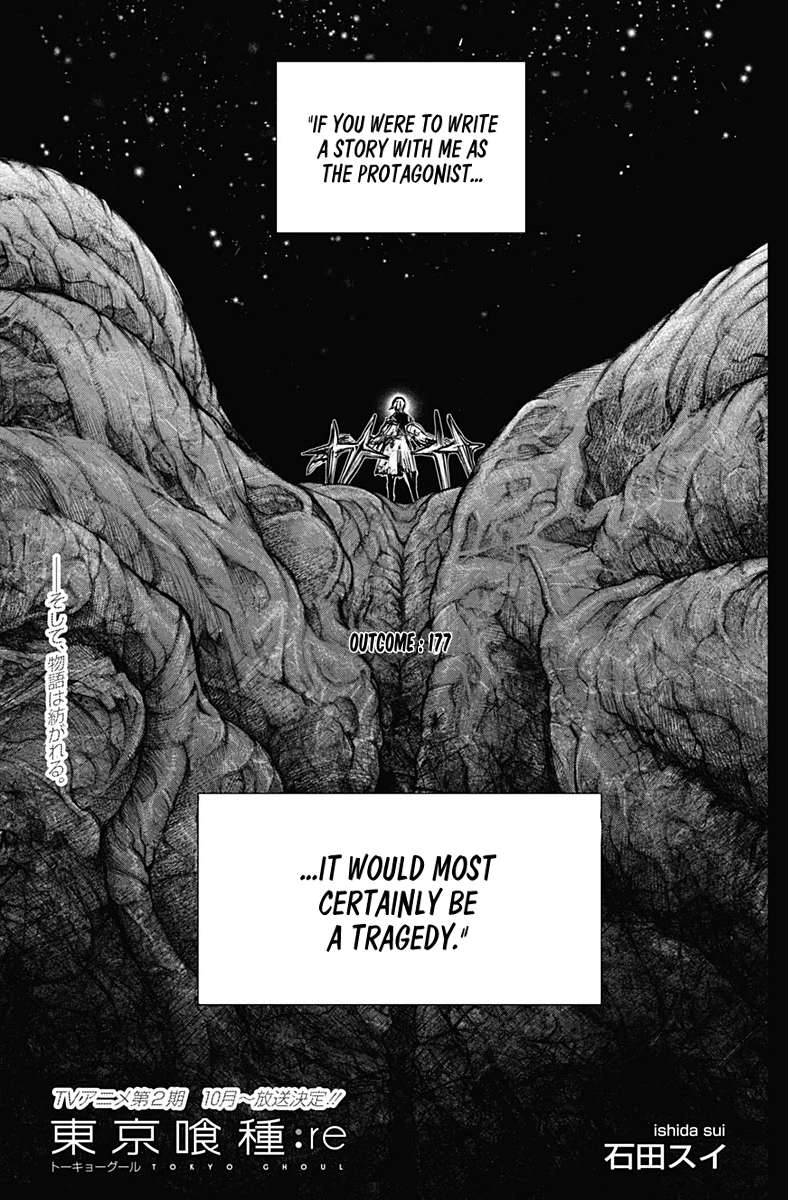 Read Tokyo Ghoul_re (en) Manga Online