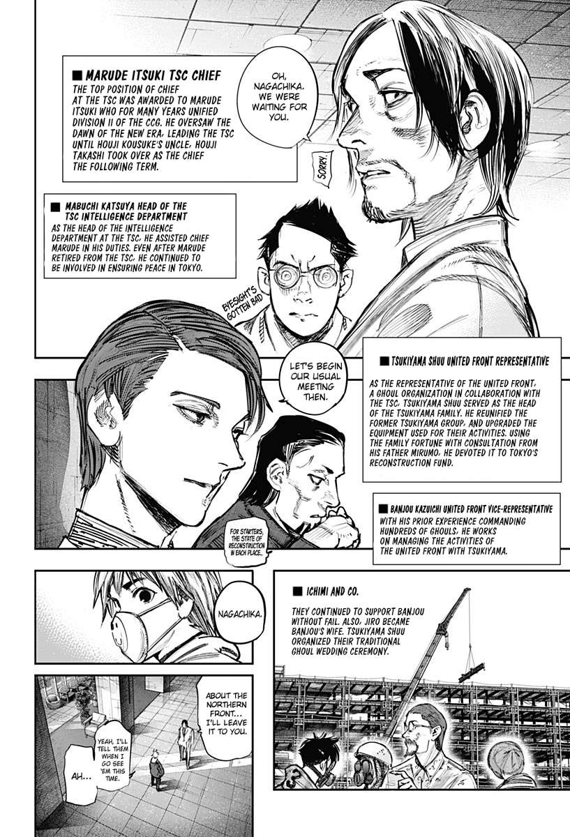 Read Tokyo Ghoul_re (en) Manga Online