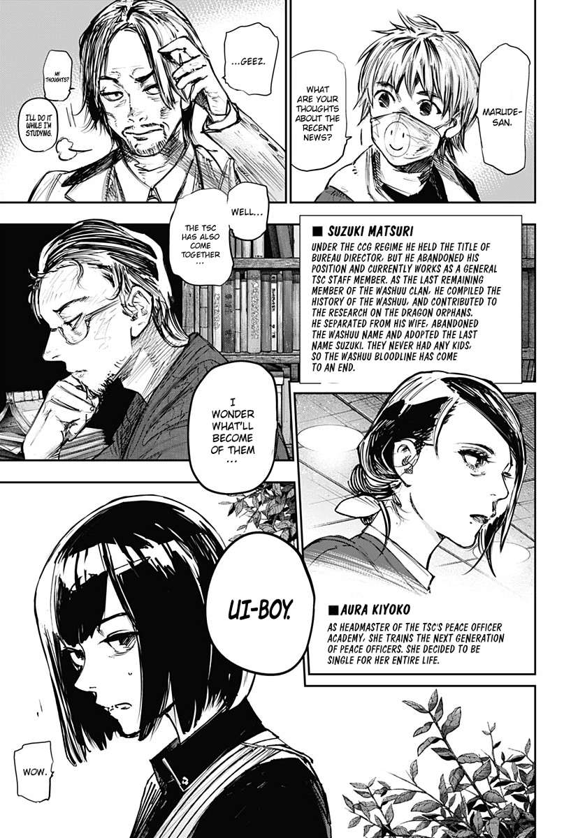 Read Tokyo Ghoul_re (en) Manga Online