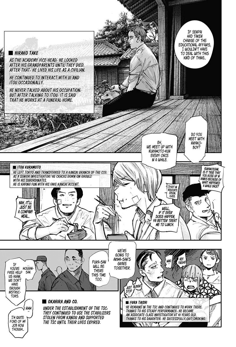 Read Tokyo Ghoul_re (en) Manga Online