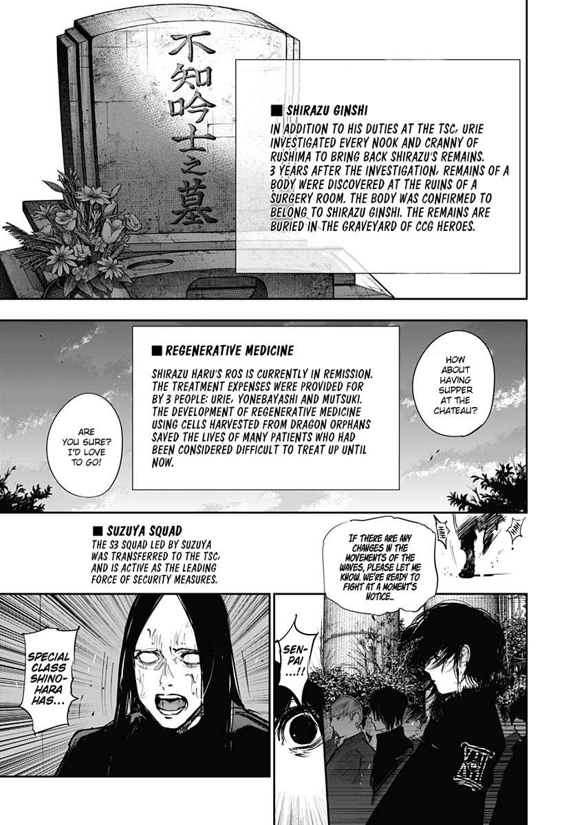 Read Tokyo Ghoul_re (en) Manga Online