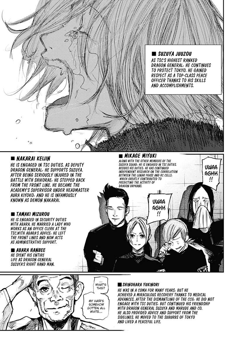 Read Tokyo Ghoul_re (en) Manga Online