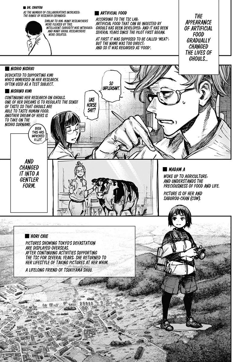 Read Tokyo Ghoul_re (en) Manga Online