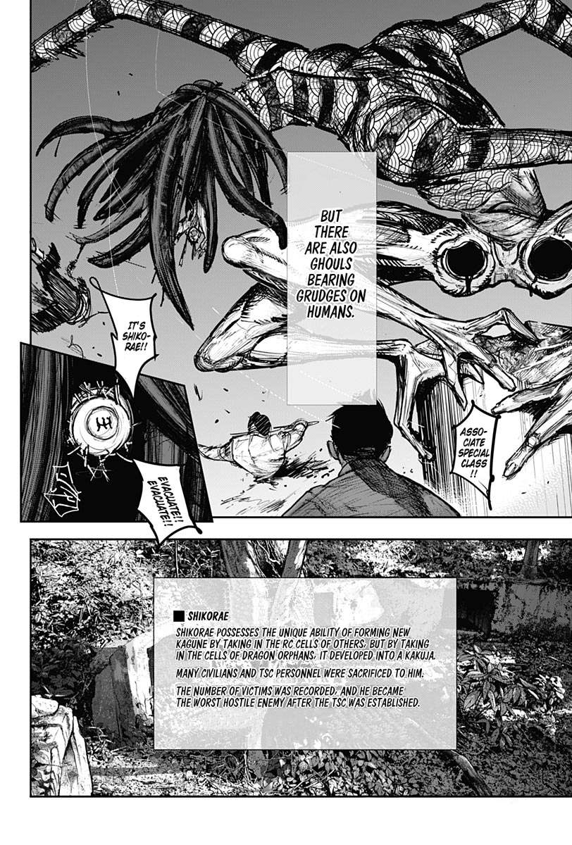 Read Tokyo Ghoul_re (en) Manga Online