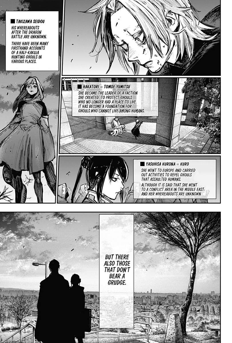 Read Tokyo Ghoul_re (en) Manga Online