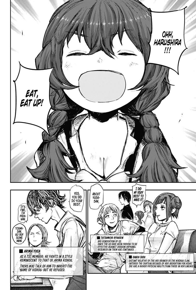 Read Tokyo Ghoul_re (en) Manga Online