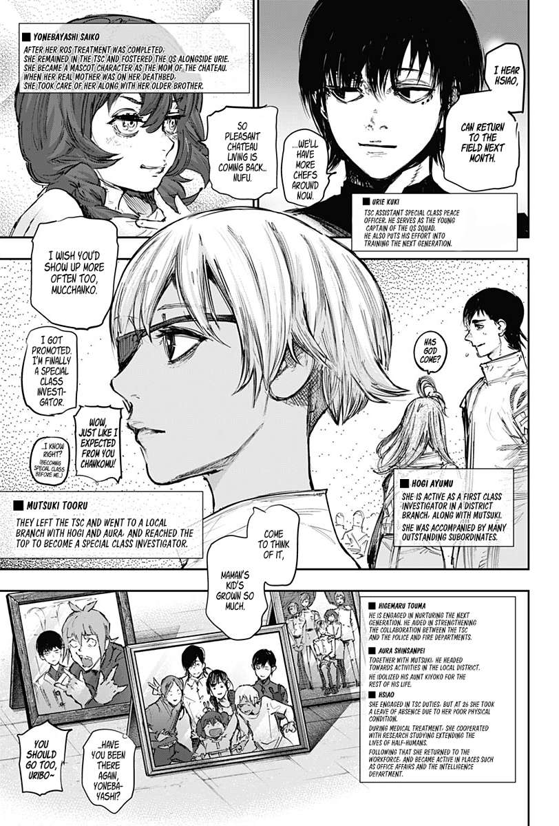 Read Tokyo Ghoul_re (en) Manga Online