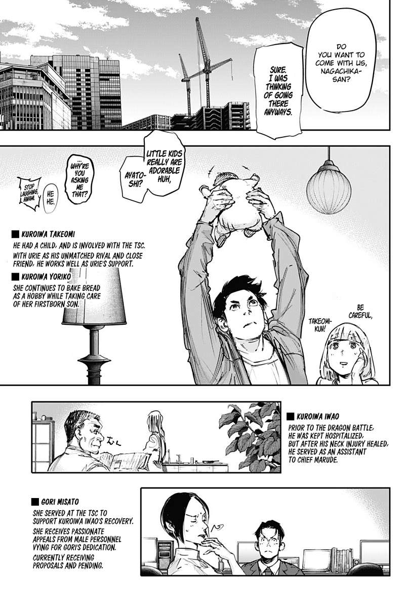 Read Tokyo Ghoul_re (en) Manga Online