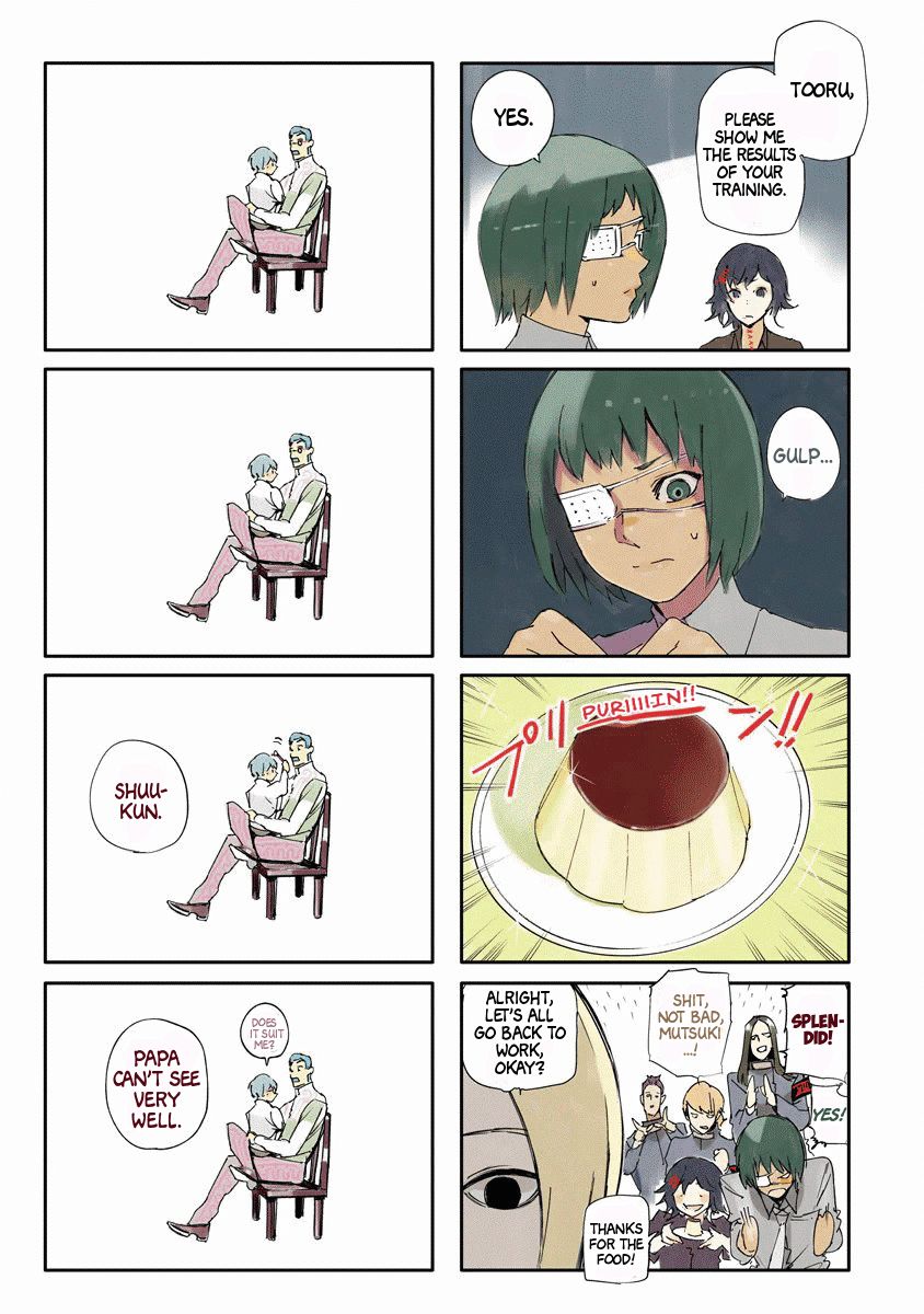 Read Tokyo Ghoul_re (en) Manga Online